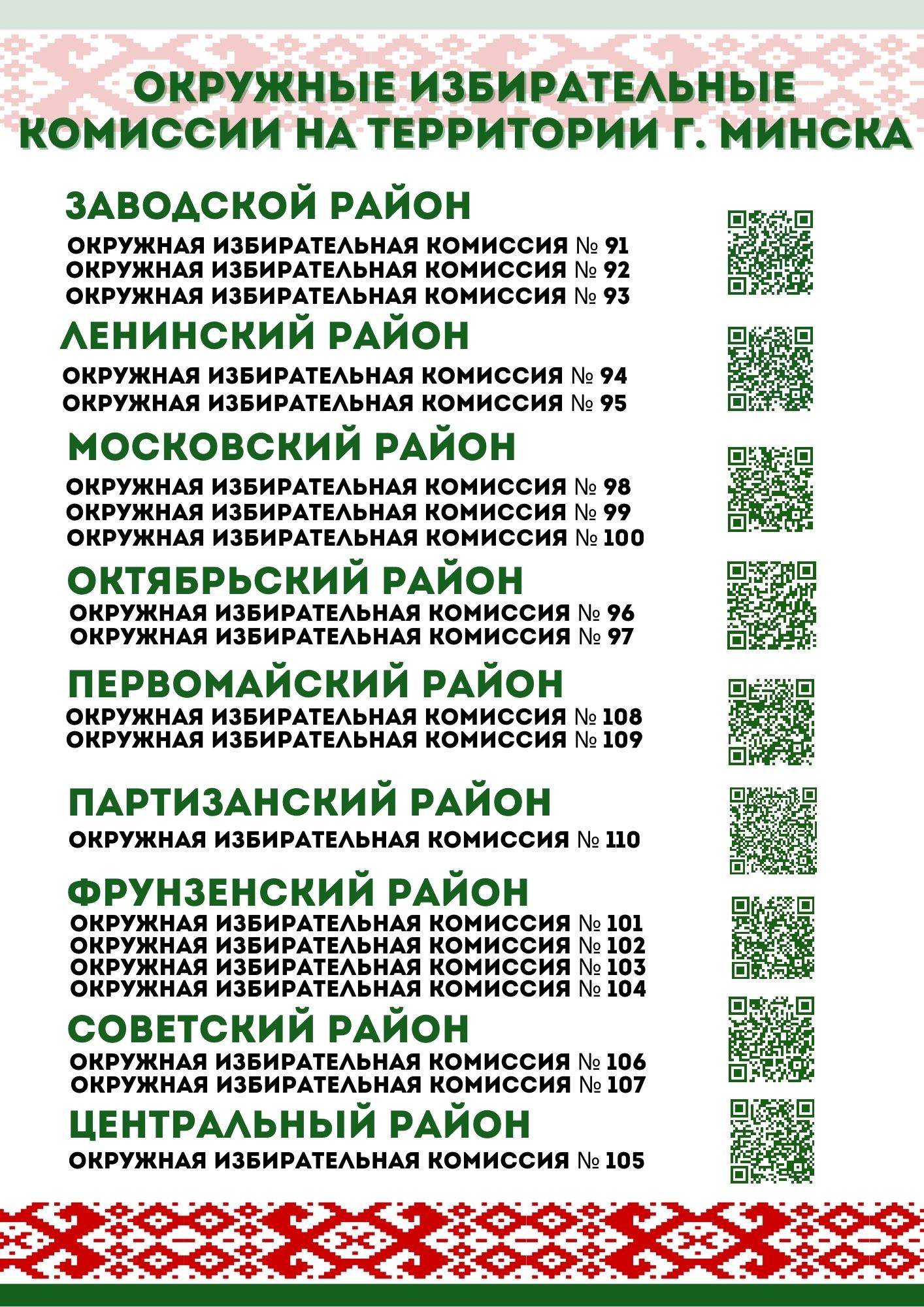 Окружные избирательные комиссии на территории г. Минска
